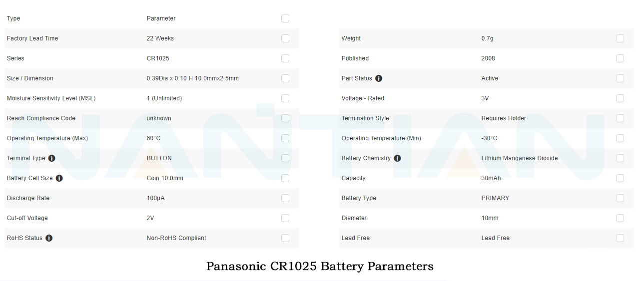 Panasonic CR1025 Battery Parameters Panasonic CR1025 Battery Parameters